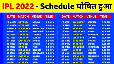 1pl 2022|ipl qualifying dates 2022.